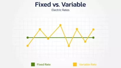fixed rate vs variable energy rate